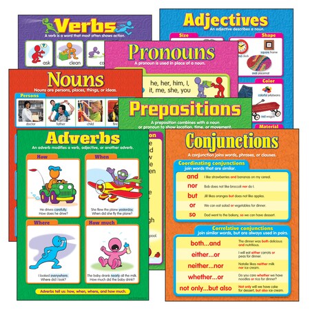 Trend Enterprises Seven Parts of Speech Learning Charts Combo Pack, PK7 T38932